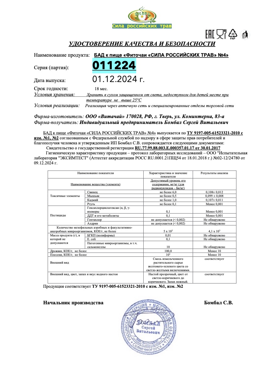 Паспорт №122024